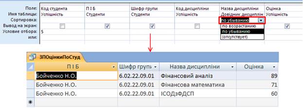 https://studfile.net/html/2706/707/html_Cpuxj4v1gw.U29O/img-F6IJlI.png